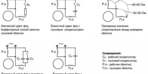 Jak připojit jednofázový elektromotor na 220 voltů